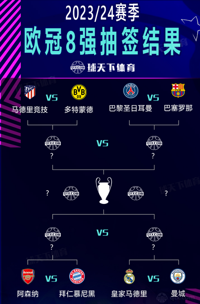 弦阿方索戴